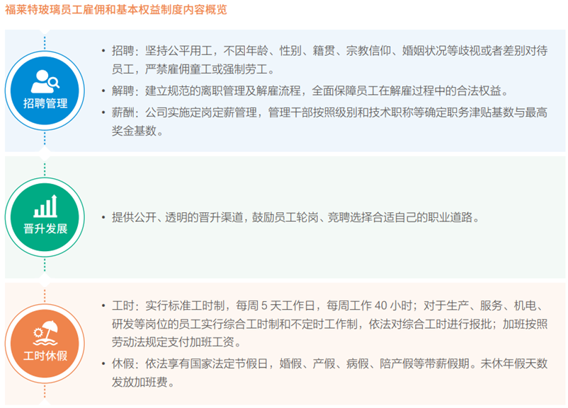 ·Ç·²¹ú¼Ê(ÖйúÇø)-¹Ù·½ÍøÕ¾